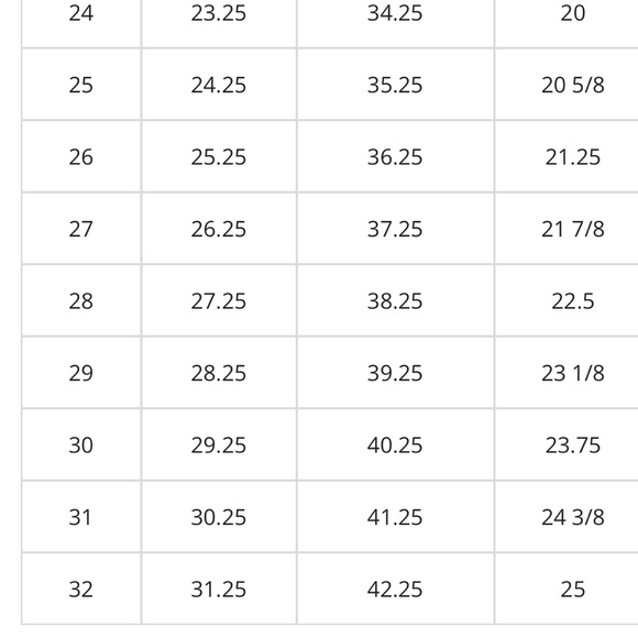 7 for all mankind Monroe Destruction Detail Cut Off Shorts - Picture 6 of 16